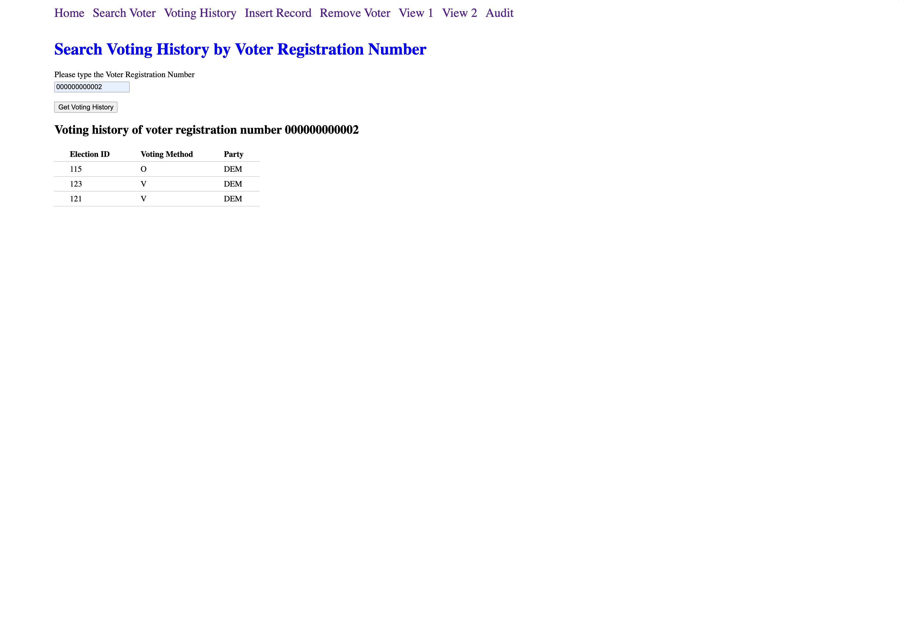 Voting History